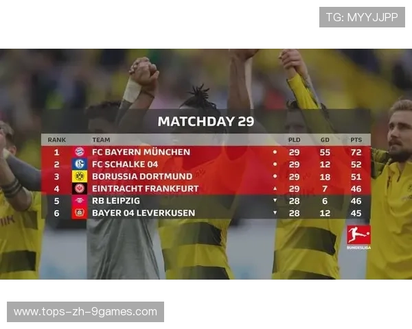 法兰克福推进连线多次冲击中路